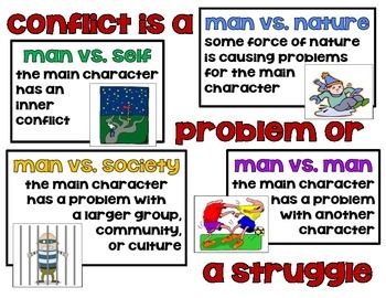 feldmann melissa 6th grade types of conflict conflict charts