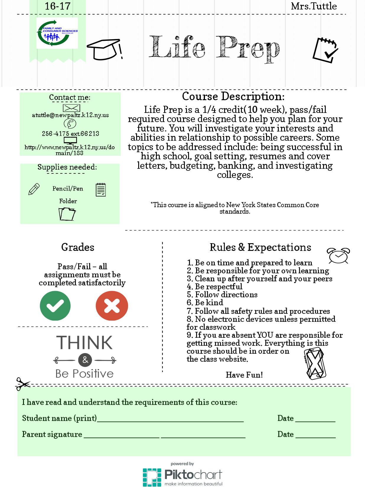 Tuttle, Alicia - Family & Consumer Science / Life Prep1236 x 1665