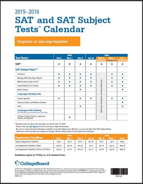 Sat exam dates