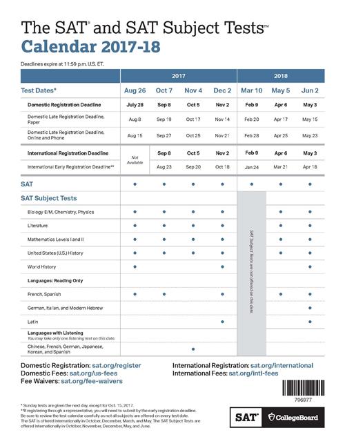 Guidance Home / SAT & ACT