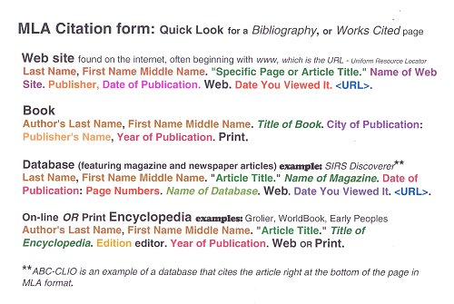 mla format works cited page generator