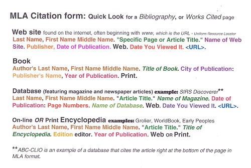 Mla formatting generator