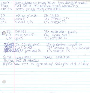 Essay on resource depletion