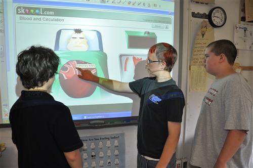 Interactive Whiteboard 