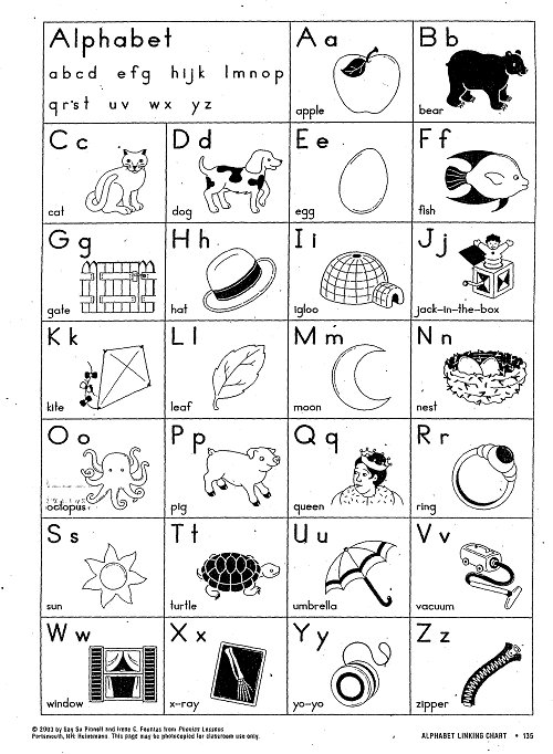 Alphabet Chart Kindergarten