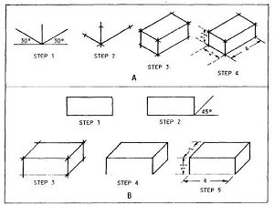 Drawing an Isometric Shape